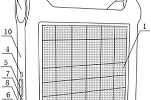利用光伏充電鋰電池儲電的多功能便攜裝置