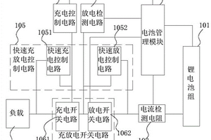 大功率鋰電池組保護(hù)電路