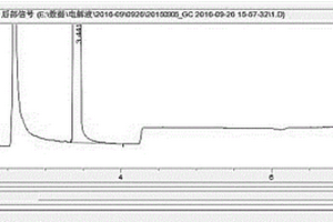 六氟磷酸鋰電解質(zhì)溶液中聚積態(tài)雙鍵化合物的檢測方法