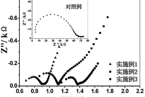 單斜相鋯酸鋰晶體及其制備方法和應(yīng)用