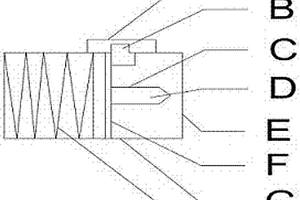 壓力控制自動(dòng)刺破鋰離子電池內(nèi)部短路裝置