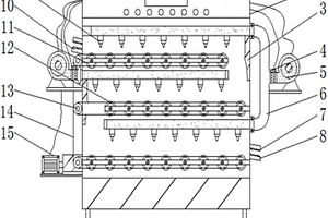 鋰電池涂布機(jī)的烘干機(jī)構(gòu)