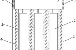 高安全性鋰電池組