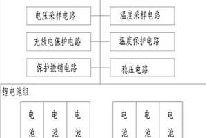 精確控制的鋰電池保護裝置