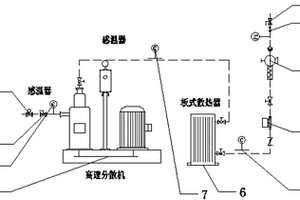 具有分散、均質功能的鋰電池制漿設備