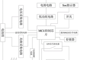 動力鋰電池BMS保護板