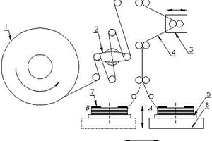 鋰電池疊片機(jī)隔離膜的放卷控制系統(tǒng)