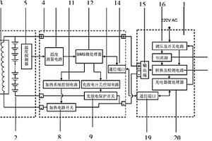 鋰電池模組充電預(yù)加熱裝置