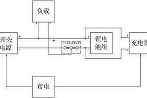 移動(dòng)通信拉遠(yuǎn)站鋰電池備電系統(tǒng)