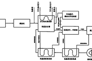 溴化鋰吸收式制冷機(jī)制冷時(shí)生產(chǎn)衛(wèi)生熱水節(jié)能裝置