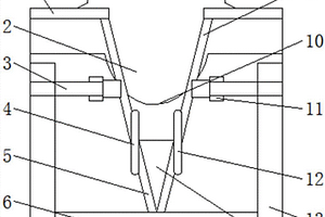 鋰長石震蕩下料機(jī)構(gòu)