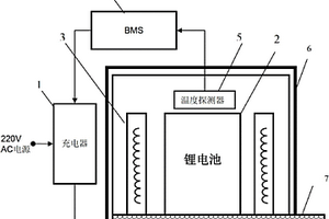 鋰電池模組離線加熱裝置