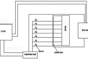 鋰電池保護(hù)板測試系統(tǒng)