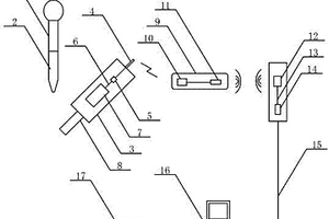 鋰電供電的儲存單個人體的高血糖病信息的RFID系統(tǒng)