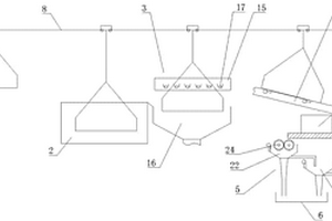 廢舊鈷酸鋰電池自動化拆解回收預處理系統(tǒng)