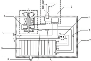 鋰-空氣二次電池組空氣管理系統(tǒng)