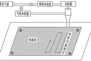 鋰離子電池新型硅基復(fù)合多孔負極材料的制備方法及其應(yīng)用