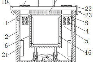 鋰離子電池收納箱