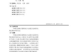 濕法球磨合成鋰離子電池復(fù)合金屬氧化物正極材料的方法