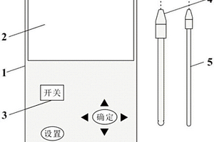 便攜式鋰濃度測量裝置