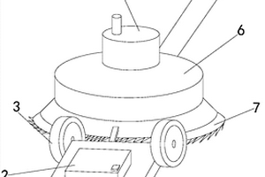 鋰離子電池新能源應(yīng)用在園藝割草機(jī)上的動(dòng)力裝置