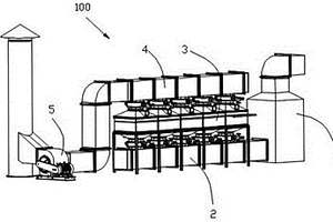 鋰電池回收用廢氣處理裝置