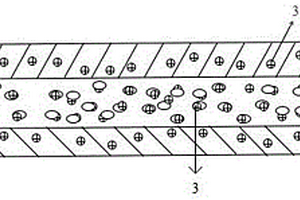 涂覆復(fù)合鋰電池隔膜