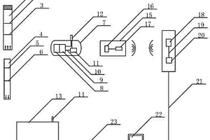 鋰電供電的儲(chǔ)存單個(gè)人體的艾滋病信息的RFID系統(tǒng)