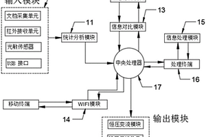 分體式鋰電大功率系統(tǒng)