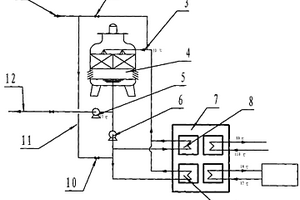 溴化鋰制冷機組冷卻循環(huán)水帶壓回水系統(tǒng)