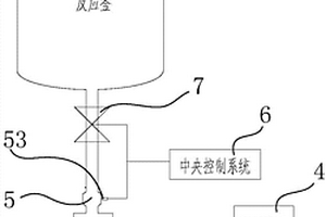 碳酸鋰生產(chǎn)處理系統(tǒng)