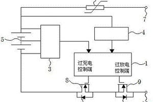 鋰電池保護電路設(shè)計方法