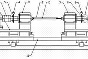 方型鋰離子電池卷繞機構