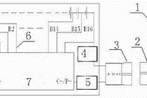 便攜直插式鋰電池儲能系統(tǒng)能量擴大裝置