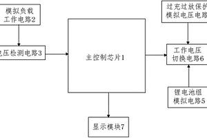 鋰電池保護(hù)板測(cè)試儀