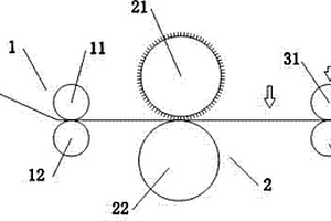 鋰離子電池極片基帶的刺孔工藝