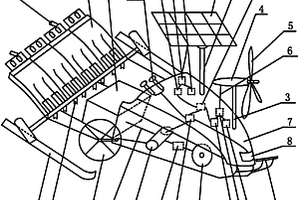 將風(fēng)光發(fā)電與鋰離子電池互補(bǔ)作為動(dòng)力裝置的插秧機(jī)