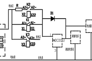 鋰電池和超級電容混合儲能的能源分配系統(tǒng)及其方法