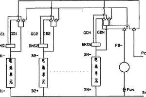 礦用防爆兼本安鋰離子蓄電池電源的管理系統(tǒng)