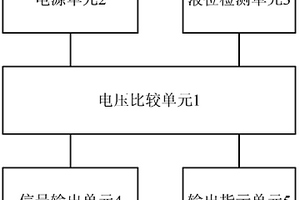 溴化鋰溶液專用液位繼電器