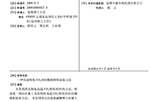 高溫吸收CO2的硅酸鋰材料制備方法