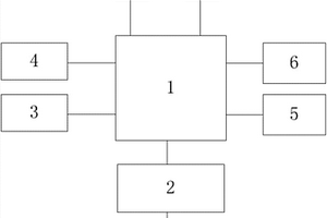 遠(yuǎn)程鈦酸鋰電池智能管理系統(tǒng)