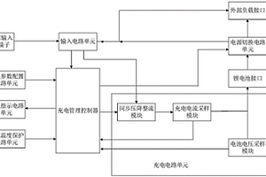 基于硬件控制的鋰電池動(dòng)態(tài)充放電管理電路