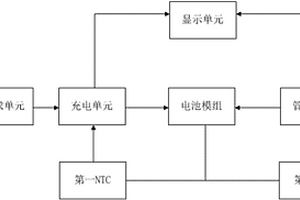 改性鈦酸鋰電池系統(tǒng)