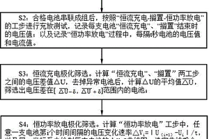 功率型鋰電池一致性篩選方法