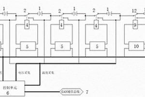 具有轉(zhuǎn)換開關(guān)保護(hù)功能的鋰電池組電源管理系統(tǒng)