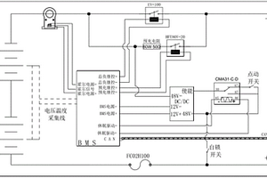 動力鋰電池的休眠保護(hù)系統(tǒng)