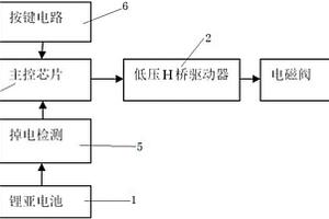 基于鋰亞電池的控閥電路