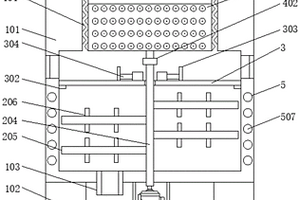 鋰電池加工用混料裝置