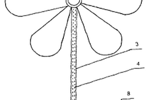 鋰離子電池應用在太陽能光伏風車葉片轉動上的供電裝置